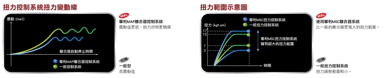 7848e39f-3923-4139-a667-3e3d3a52ba9b