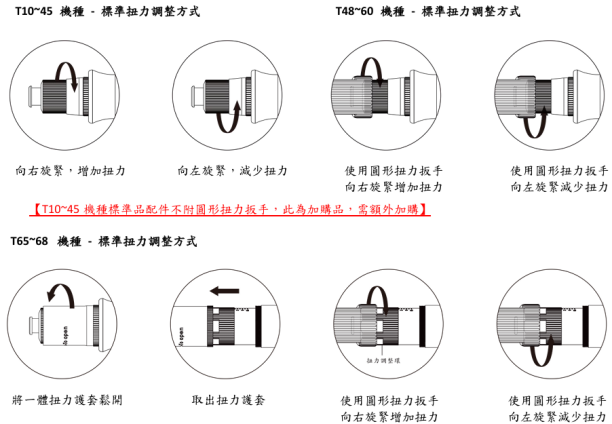 T系列調整扭力 T系列調整扭力