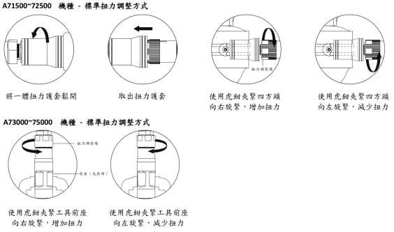 高扭力無油式系列調整扭力 高扭力無油式系列調整扭力