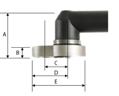 닫힌 외측 시트 AE 각 부품 치수 