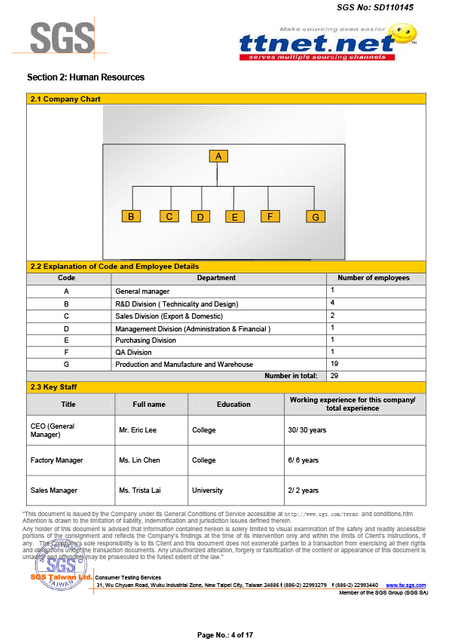 Mijy-Land Industrial Co., Ltd