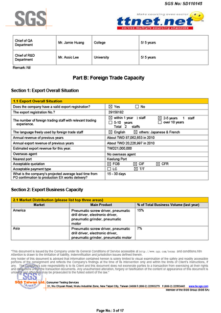 Mijy-Land Industrial Co., Ltd