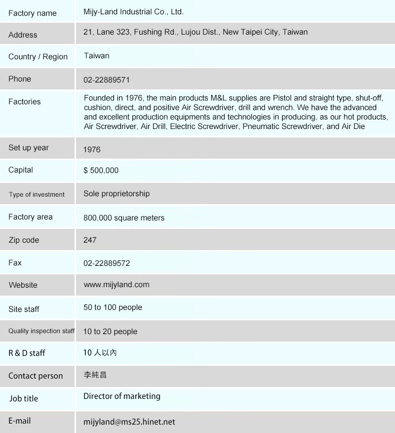 Mijy-Land Industrial Co., Ltd.